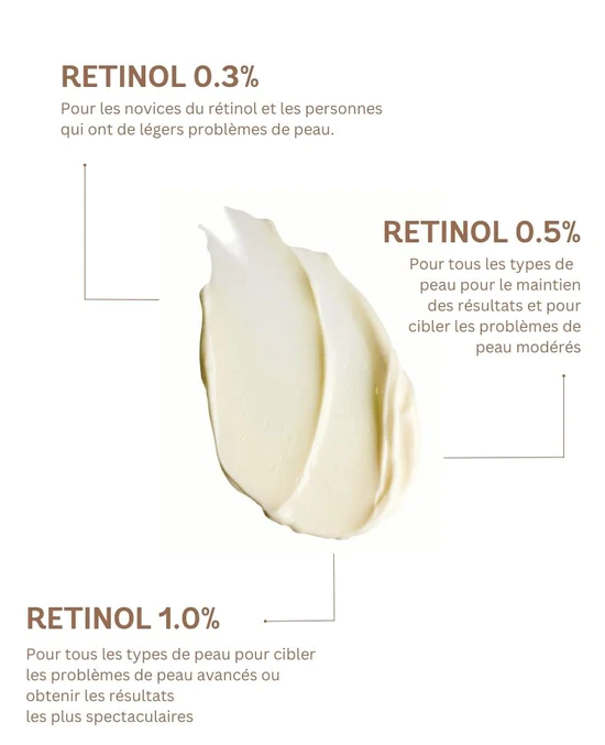 Vivier Retinol 1% Night Complex - Image 2